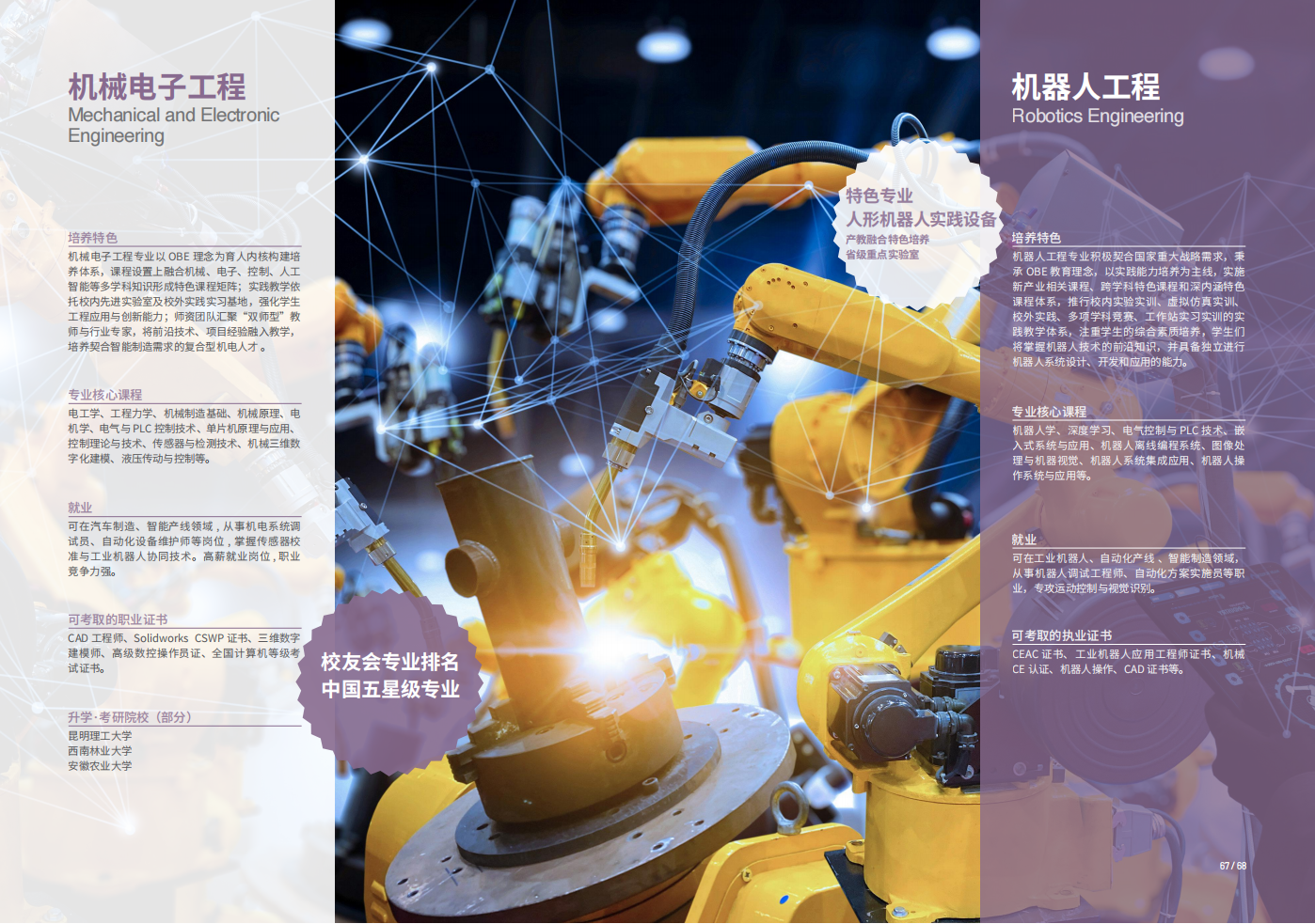 云南工商学院 - 2025年招生简章